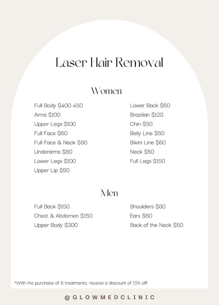 laser hair removal prices